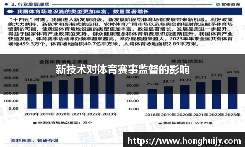 新技术对体育赛事监督的影响